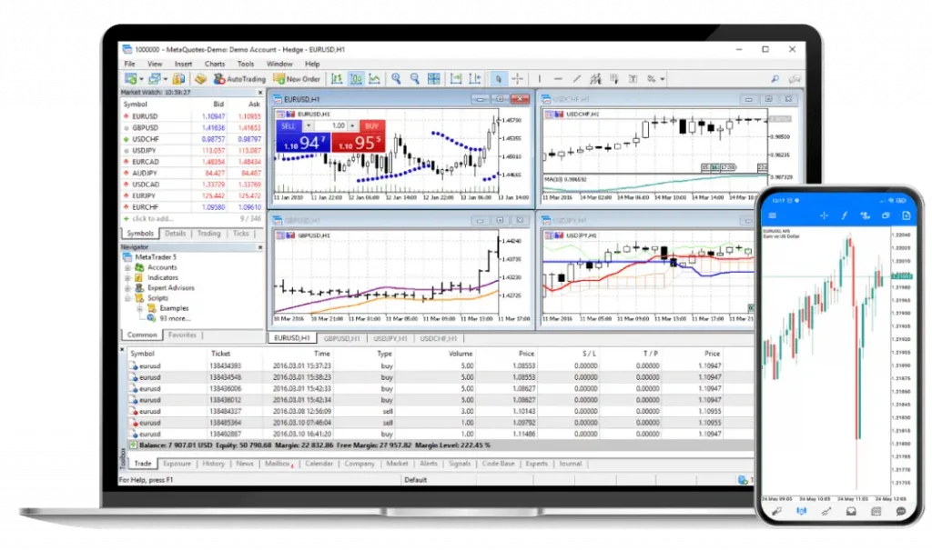 Tickmill Trading Platform