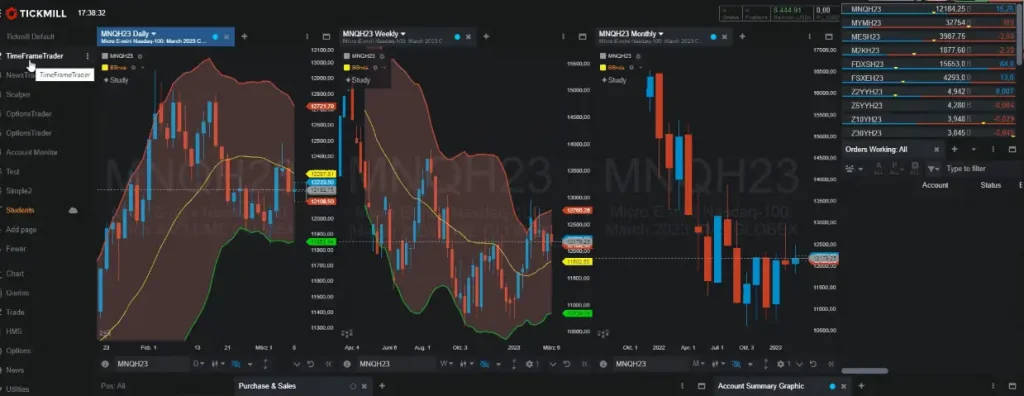 Tickmill trading review